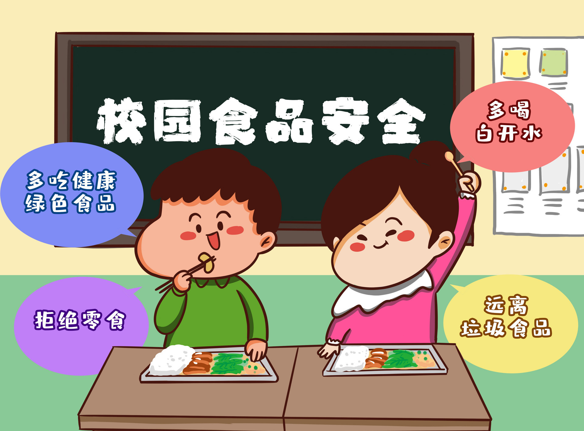 共建健康的饮食环境 即墨区筑牢农村校园食品安全防线(图1)