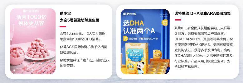 2024食品营养健康趋势报告(图5)