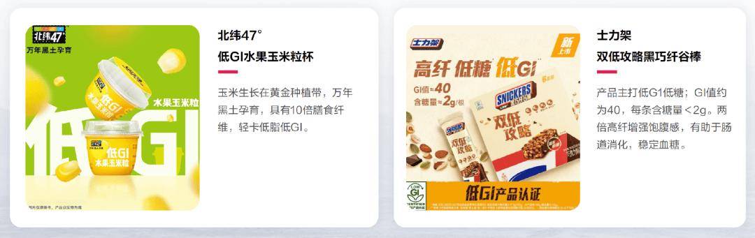 2024食品营养健康趋势报告(图11)
