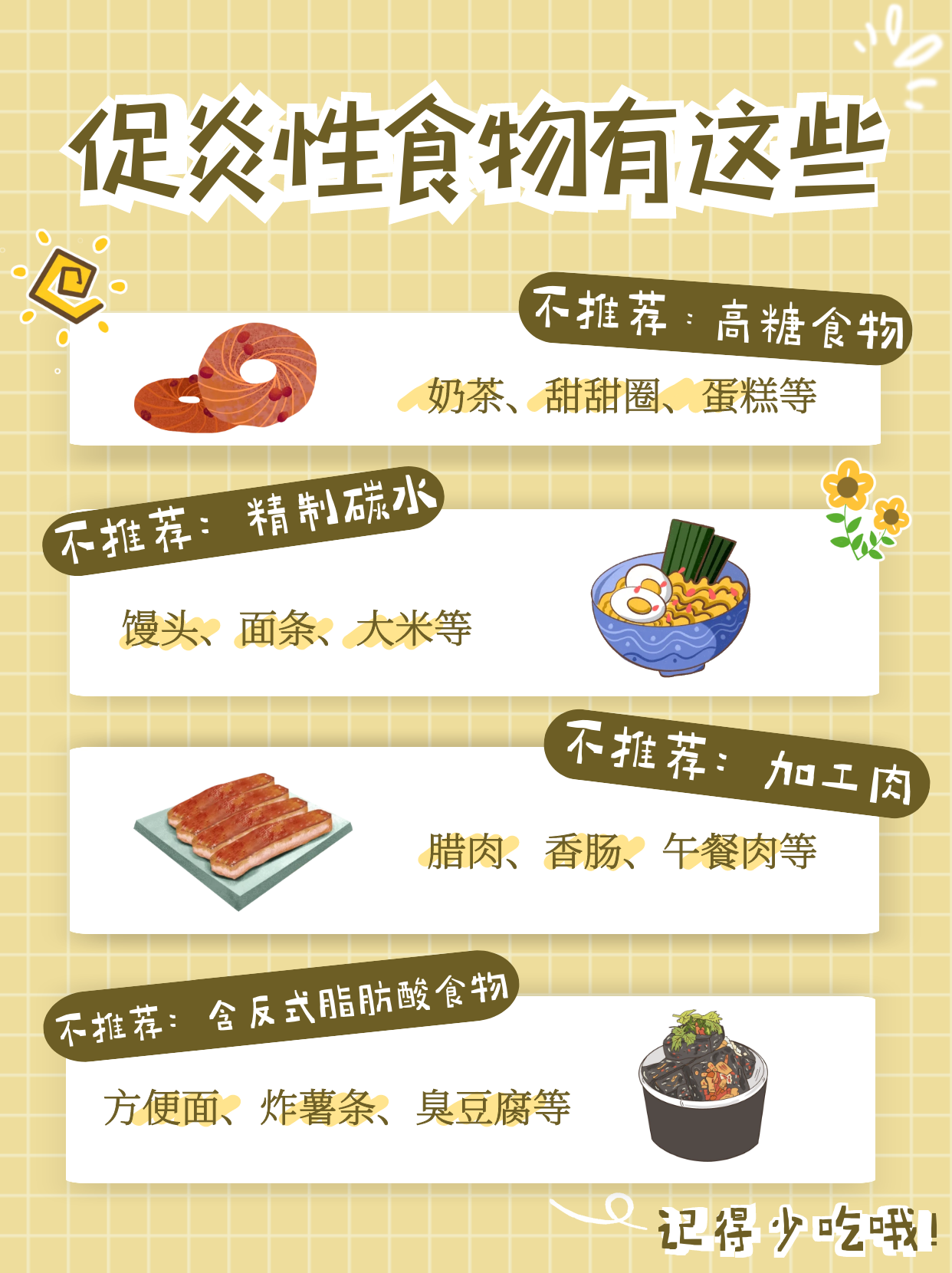 慢性炎症是百病之源！请收好这份“抗炎饮食”要点(图2)